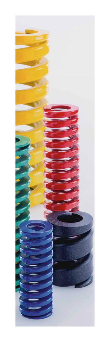 System Springs — Steinel Normalien